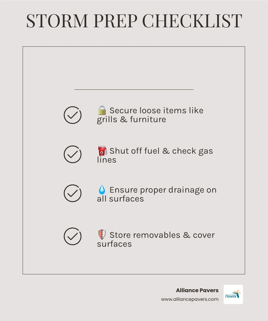 Outdoor kitchen storm preparation tips checklist infographic for Florida homeowners infographic