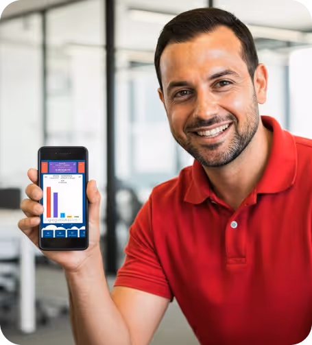 Dashboard personalizável