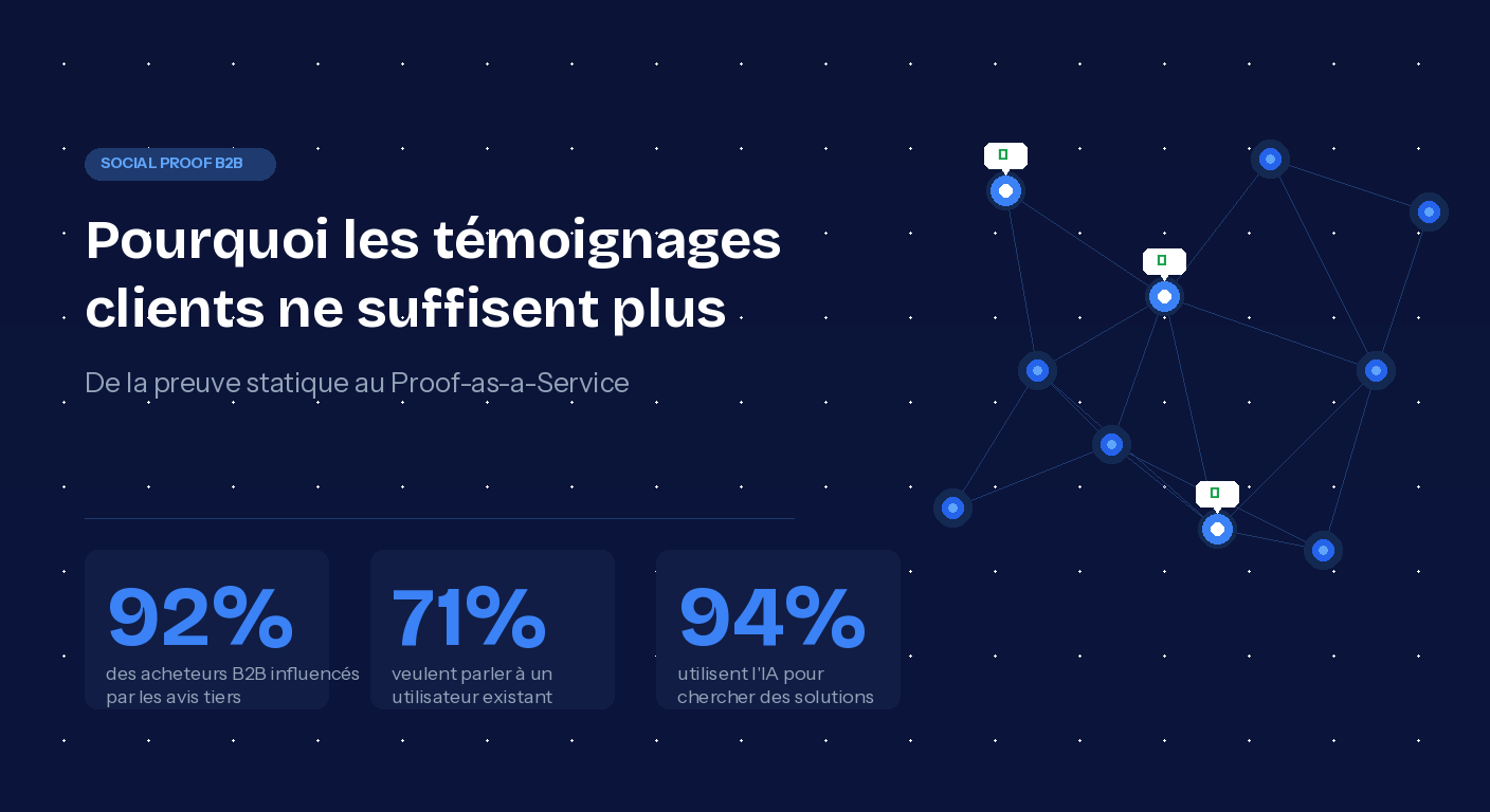 Illustration KPIs commerciaux B2B avec graphiques et indicateurs de performance