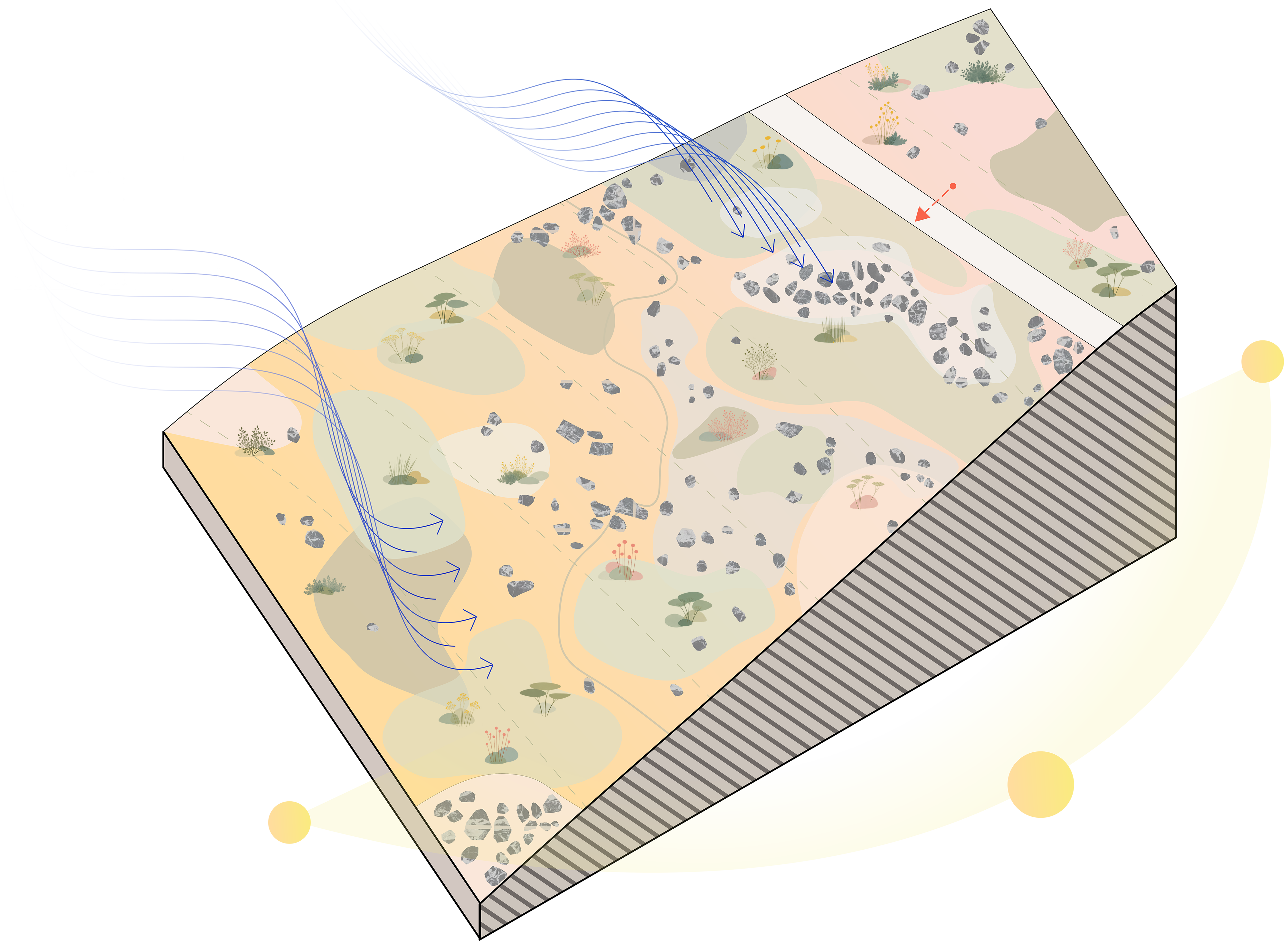 Foça site feasibility study, Turkey: isometric diagram of a sloping site with rocks and vegetation, with arrows showing wind direction across the terrain.