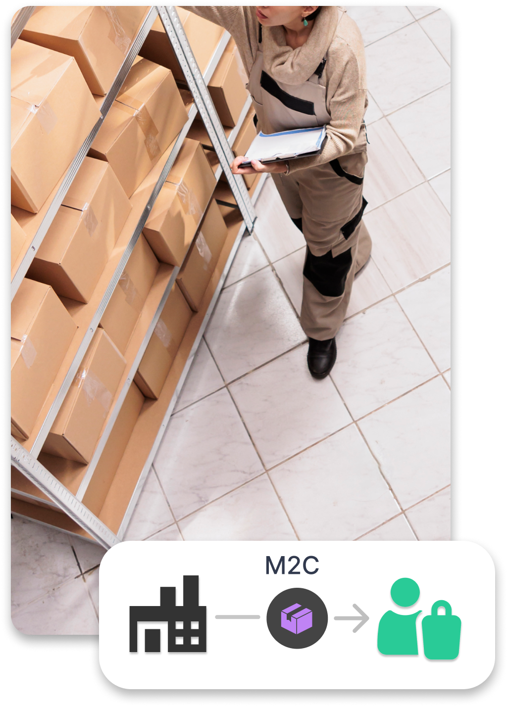 A picture of a fulfillment professional under a diagram showing a simplified view of Patchwork's M2C supply chain