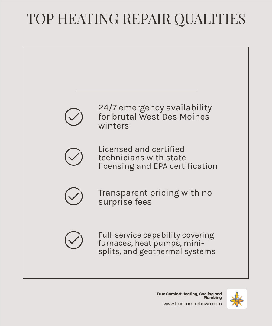 Infographic showing top qualities of best heating repair providers in West Des Moines IA - best heating repair in west des Infographic showing top qualities of best heating repair providers in West Des Moines IA - best heating repair in west des