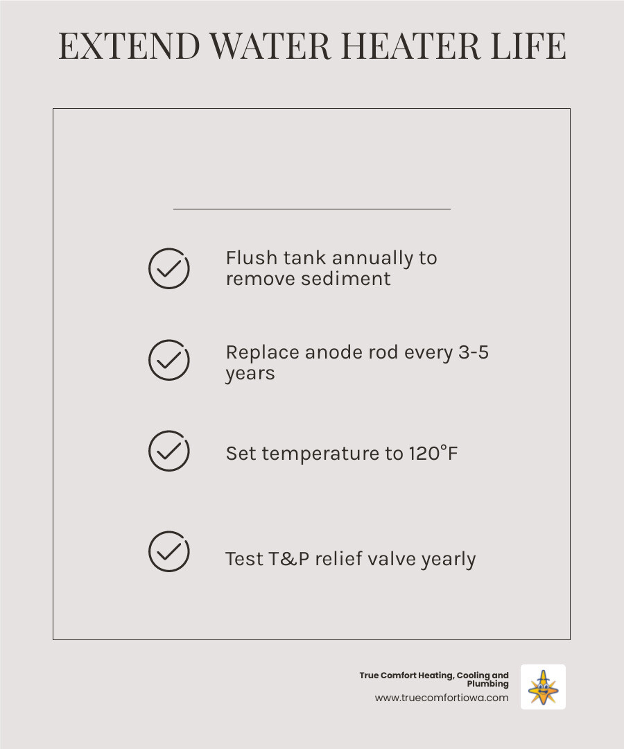 Water heater maintenance cycle infographic - how to extend the life of your water heater infographic checklist-light-beige Water heater maintenance cycle infographic - how to extend the life of your water heater infographic checklist-light-beige