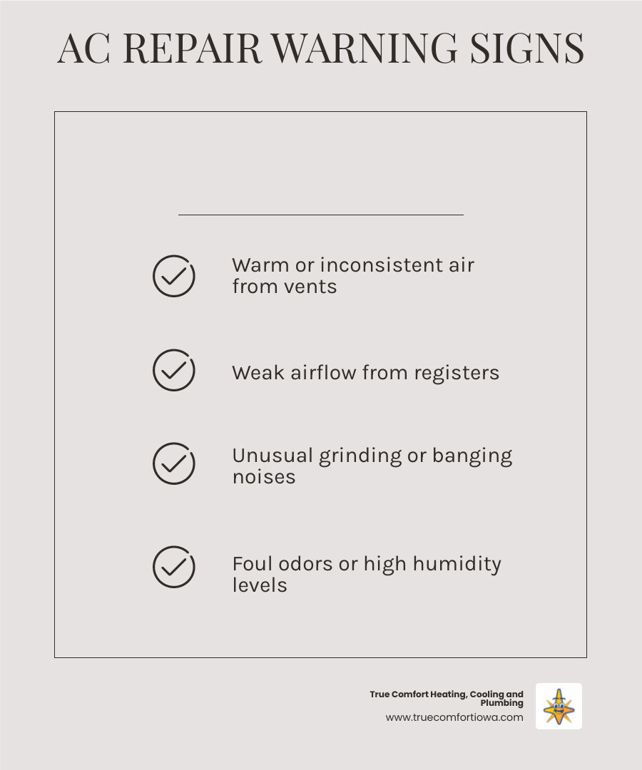 Infographic showing 8 warning signs your AC needs repair before summer with icons for each sign - signs your ac needs repair Infographic showing 8 warning signs your AC needs repair before summer with icons for each sign - signs your ac needs repair