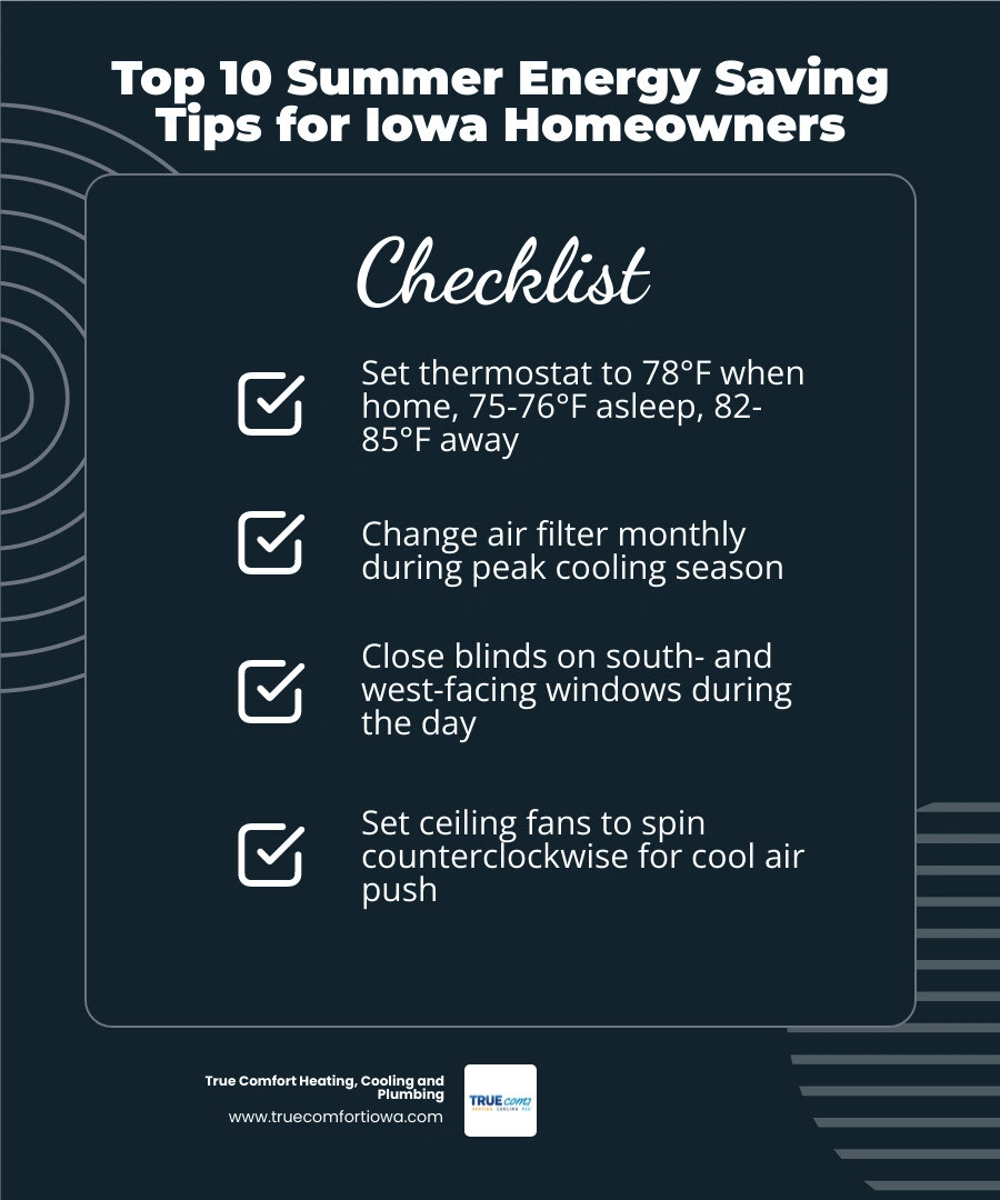 Top 10 summer energy saving tips infographic for Iowa homeowners in 2026 - summer energy saving tips for iowa homeowners Top 10 summer energy saving tips infographic for Iowa homeowners in 2026 - summer energy saving tips for iowa homeowners