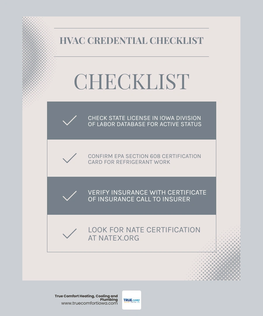 Step-by-step 2026 HVAC contractor verification checklist for Iowa homeowners - how to verify an hvac contractors credentials Step-by-step 2026 HVAC contractor verification checklist for Iowa homeowners - how to verify an hvac contractors credentials