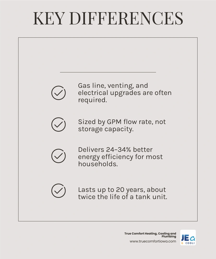 Infographic: Tank vs Tankless switching overview showing efficiency, lifespan, sizing, and upgrade steps infographic Infographic: Tank vs Tankless switching overview showing efficiency, lifespan, sizing, and upgrade steps infographic