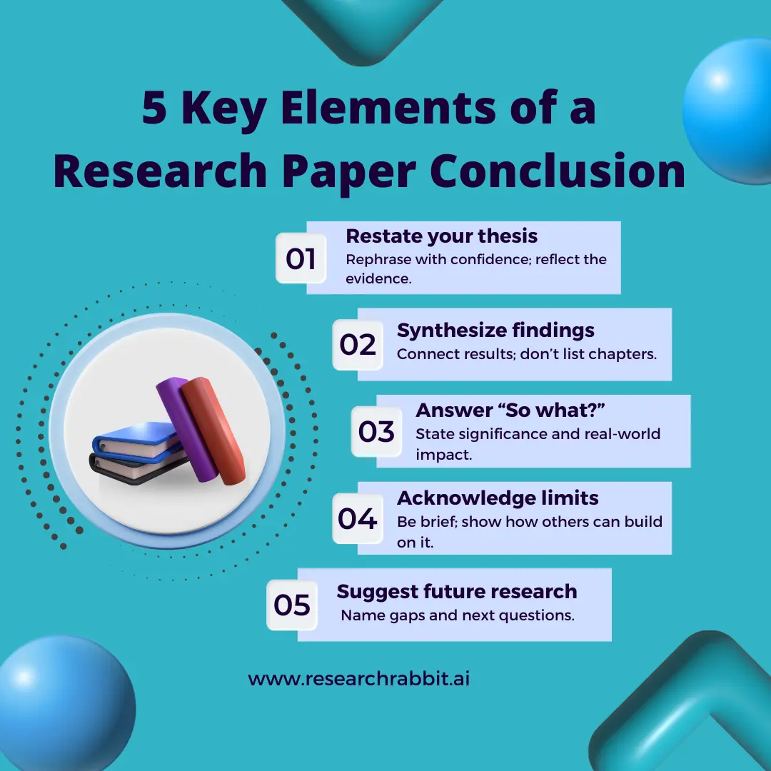 5 key elements of a research paper conclusion