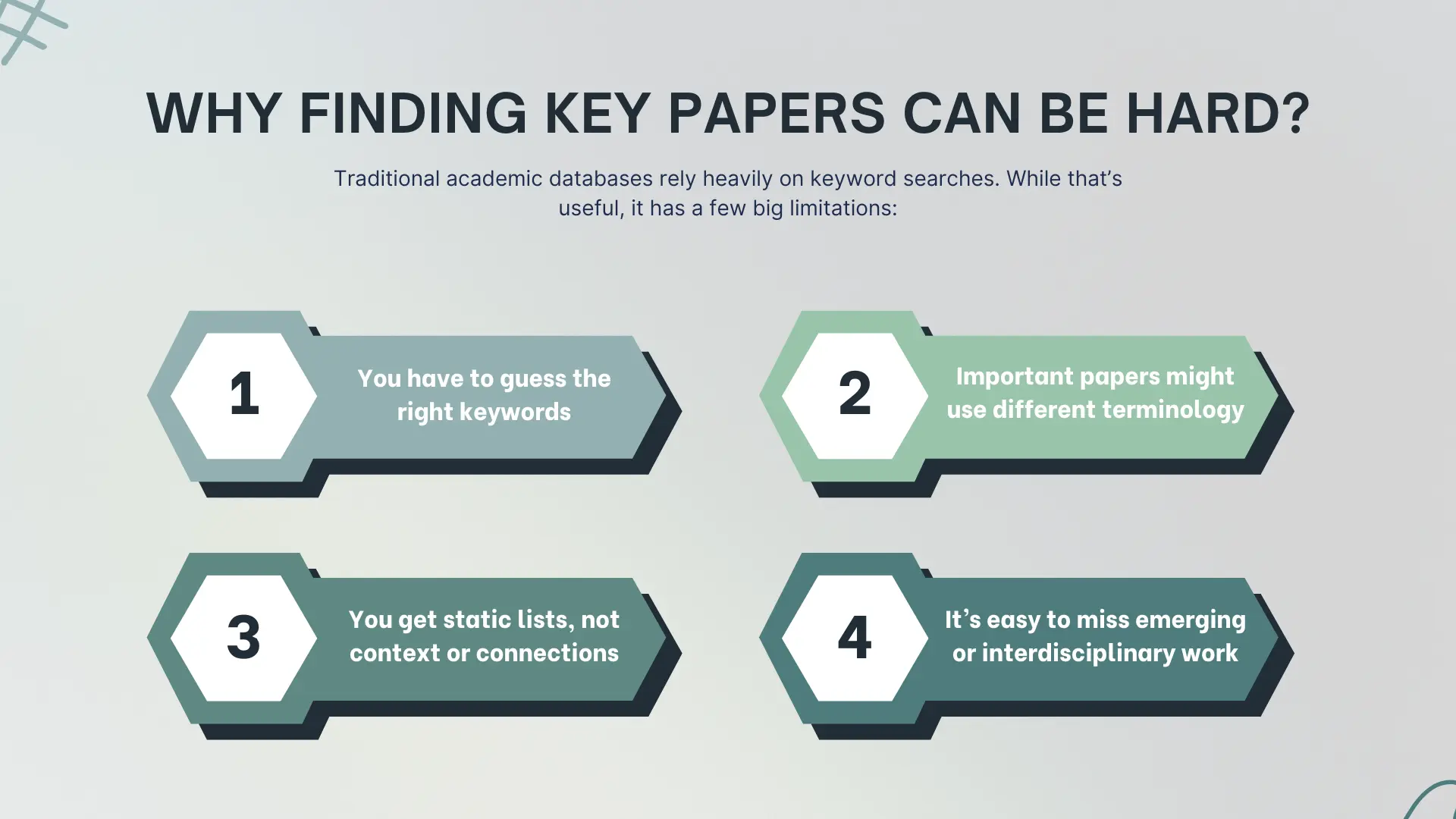 why finding key papers can be hard?