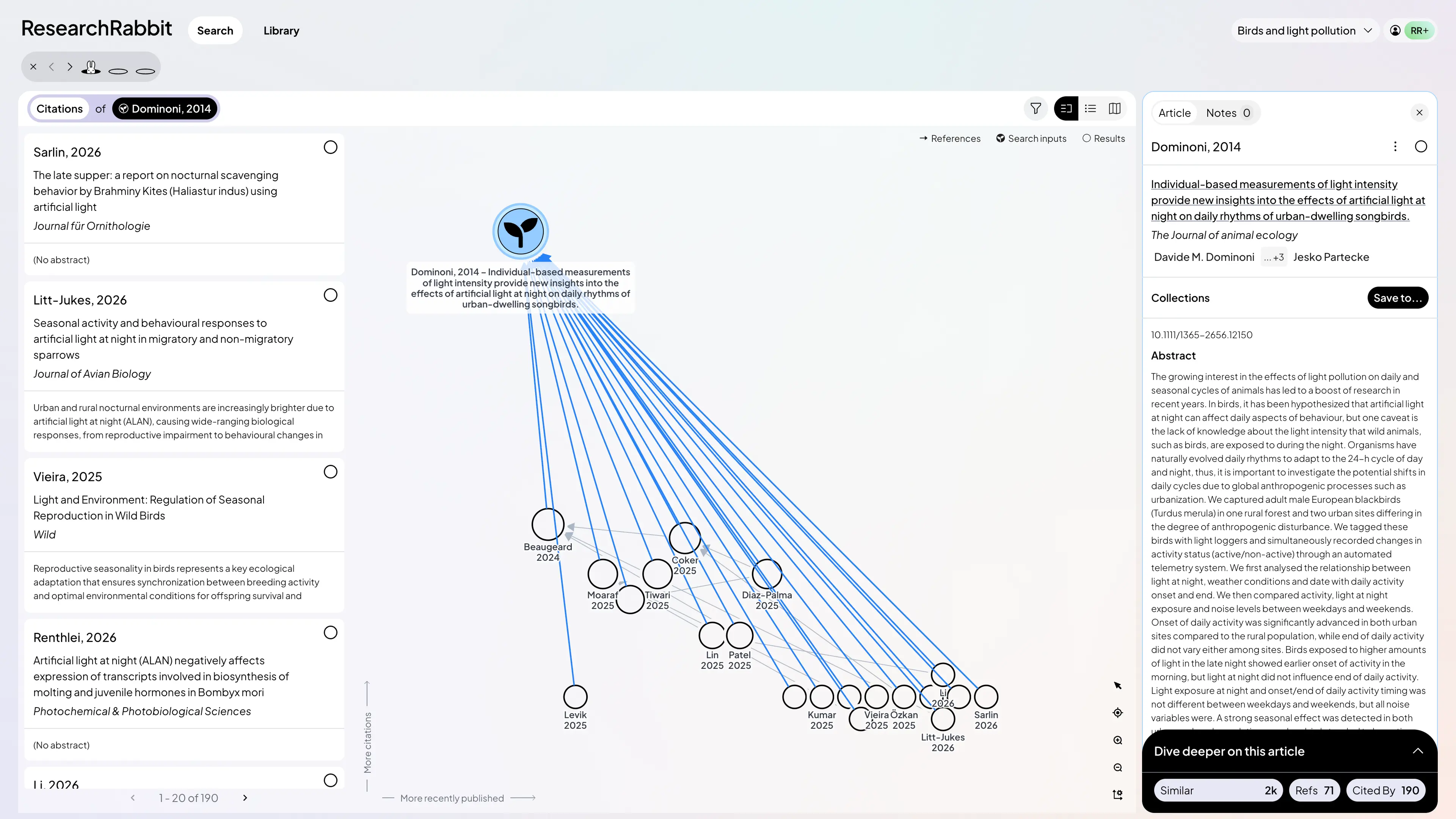 Citation network visualization in ResearchRabbit showing how papers connect through references