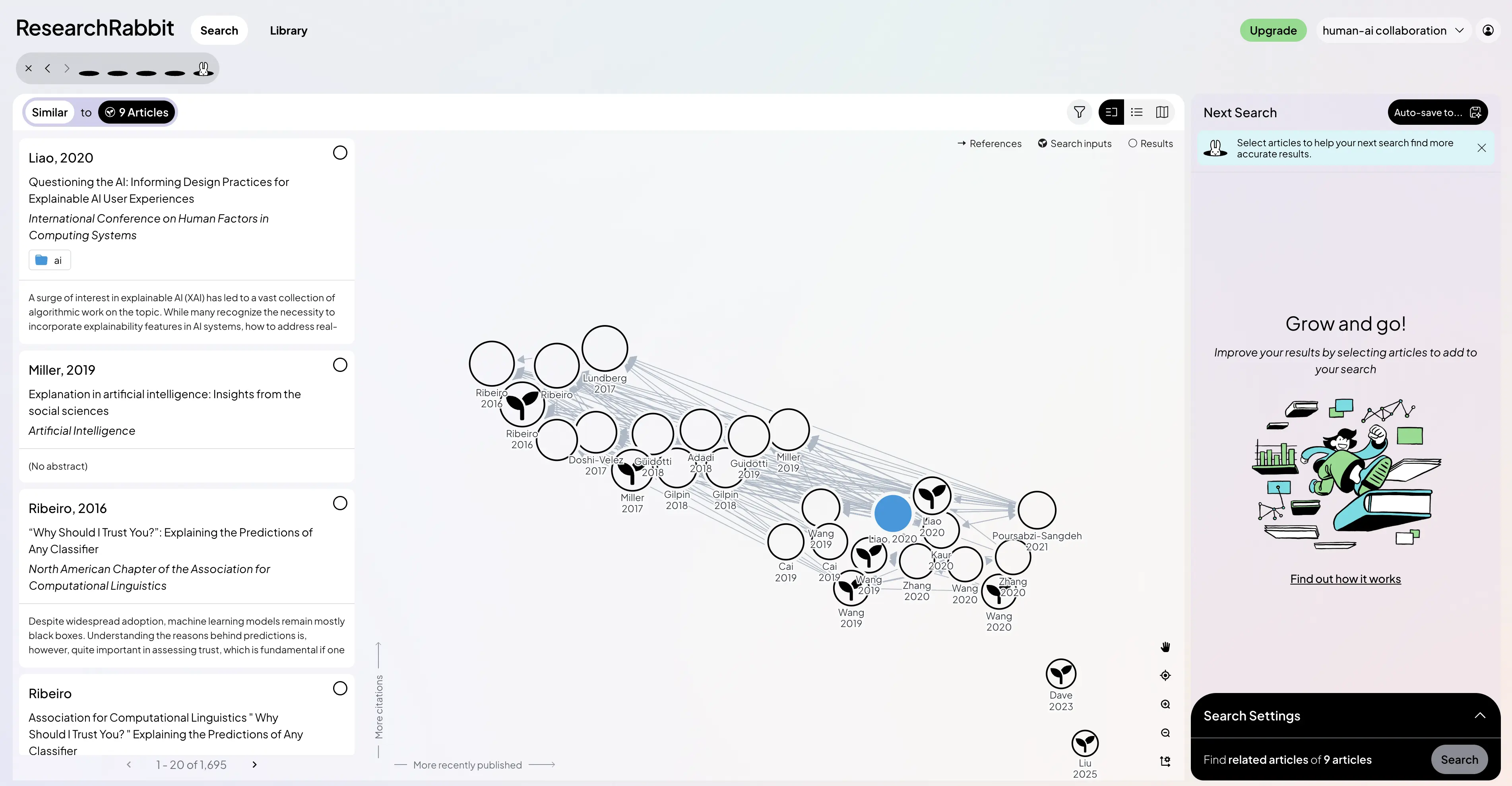 Example of a citation network showing how papers connect
