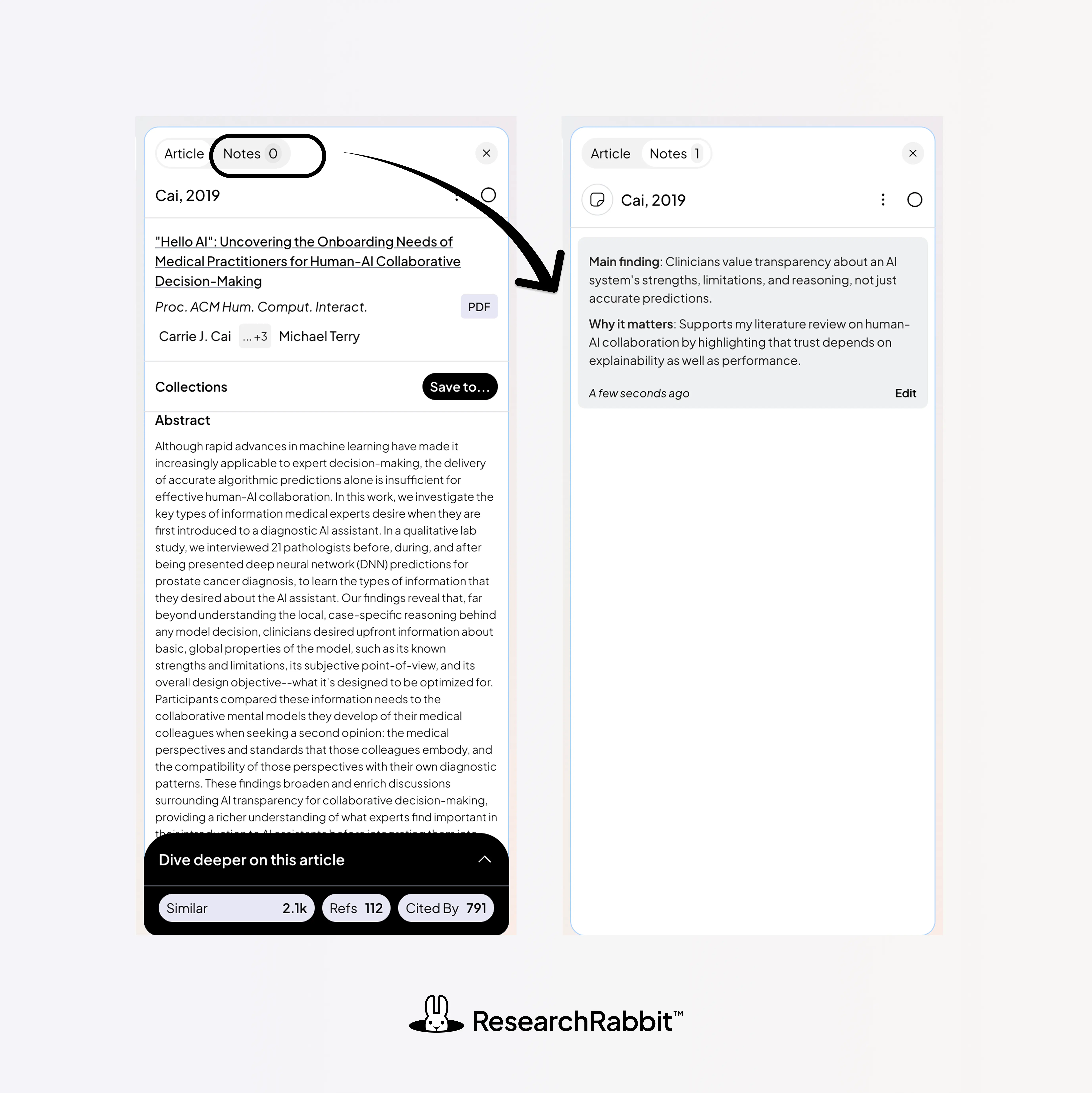 ResearchRabbit article panel showing a note added to a paper with its main finding and relevance to the research question.