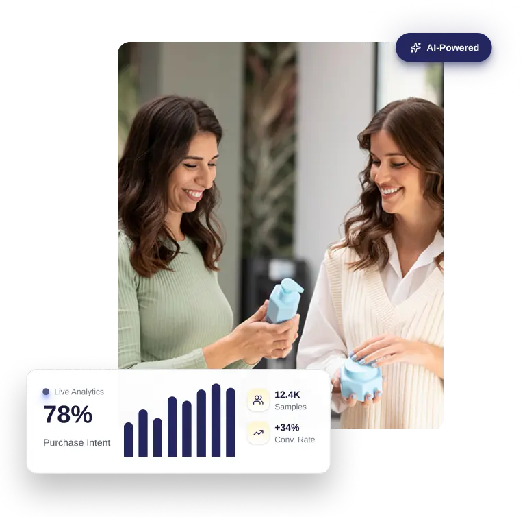 Two women smiling and holding small blue product packages with a live analytics overlay showing 78% purchase intent and a 34% conversion rate.