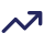 Wavy line graph with an upward-pointing arrow, indicating growth.