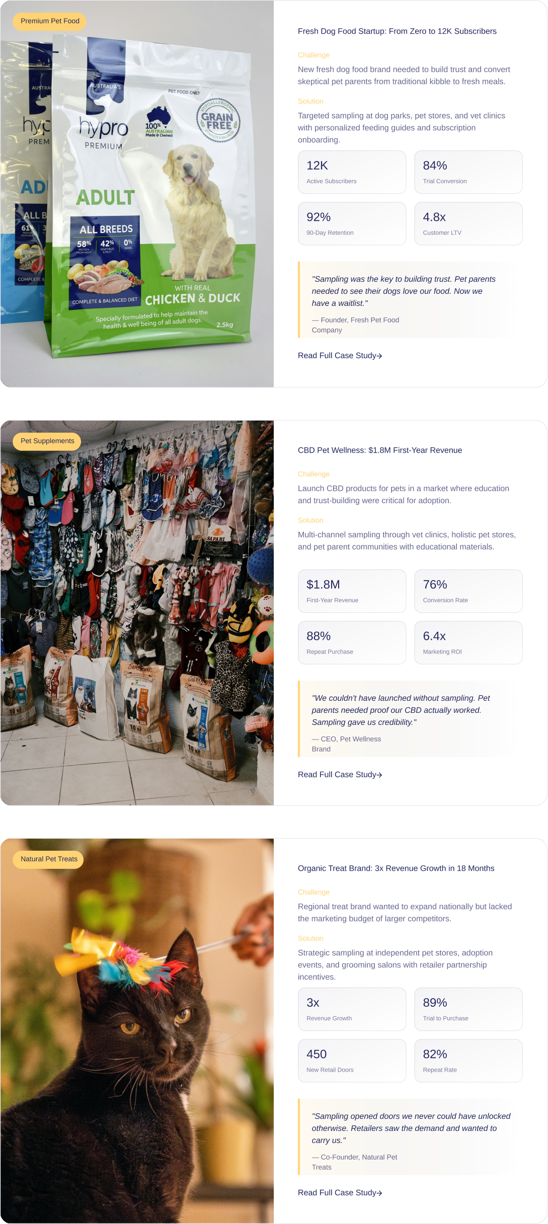 Visual representation of the case study