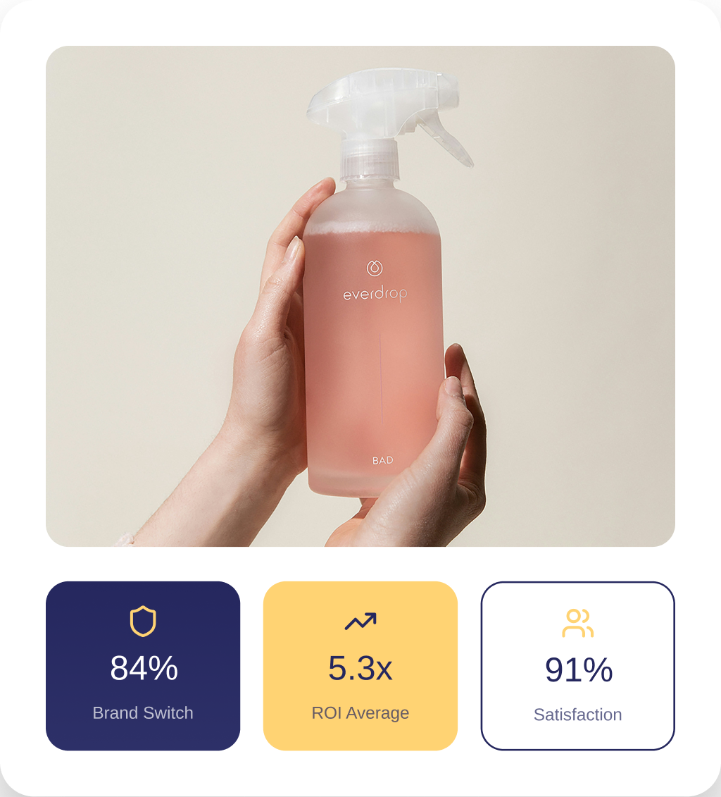 Product mockup showcasing cleaning supplies with visual statistics on brand switch, ROI, and satisfaction.