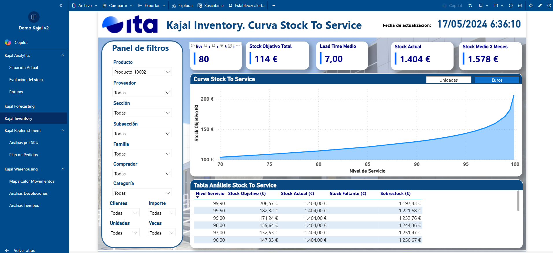 Detalle módulo Kajal Inventory.png