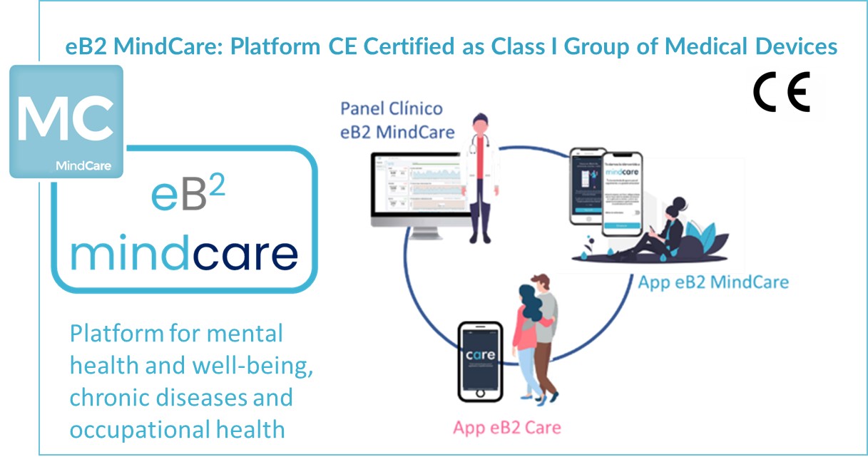 eB2 MindCare.jpg