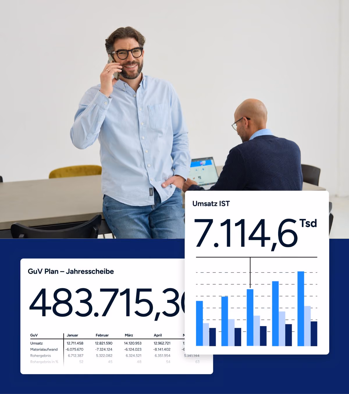 Ein Mann steht an einem Tisch mit Handy am Ohr, der Rücken seines Kollegen von loyos bi ist zu sehen. Darunter sind Zahlen und Balkendiagramme zu sehen. Es ist ein Header einer Website