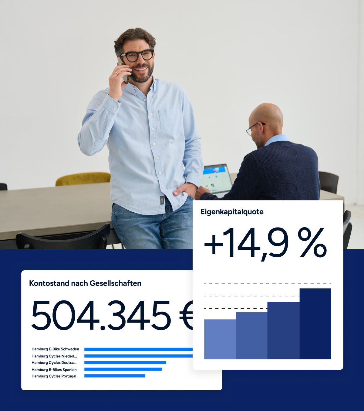Ein Mann steht an einem Tisch mit Handy am Ohr, der Rücken seines Kollegen von loyos bi ist zu sehen. Darunter sind Zahlen und Balkendiagramme zu sehen. Es ist ein Header einer Website