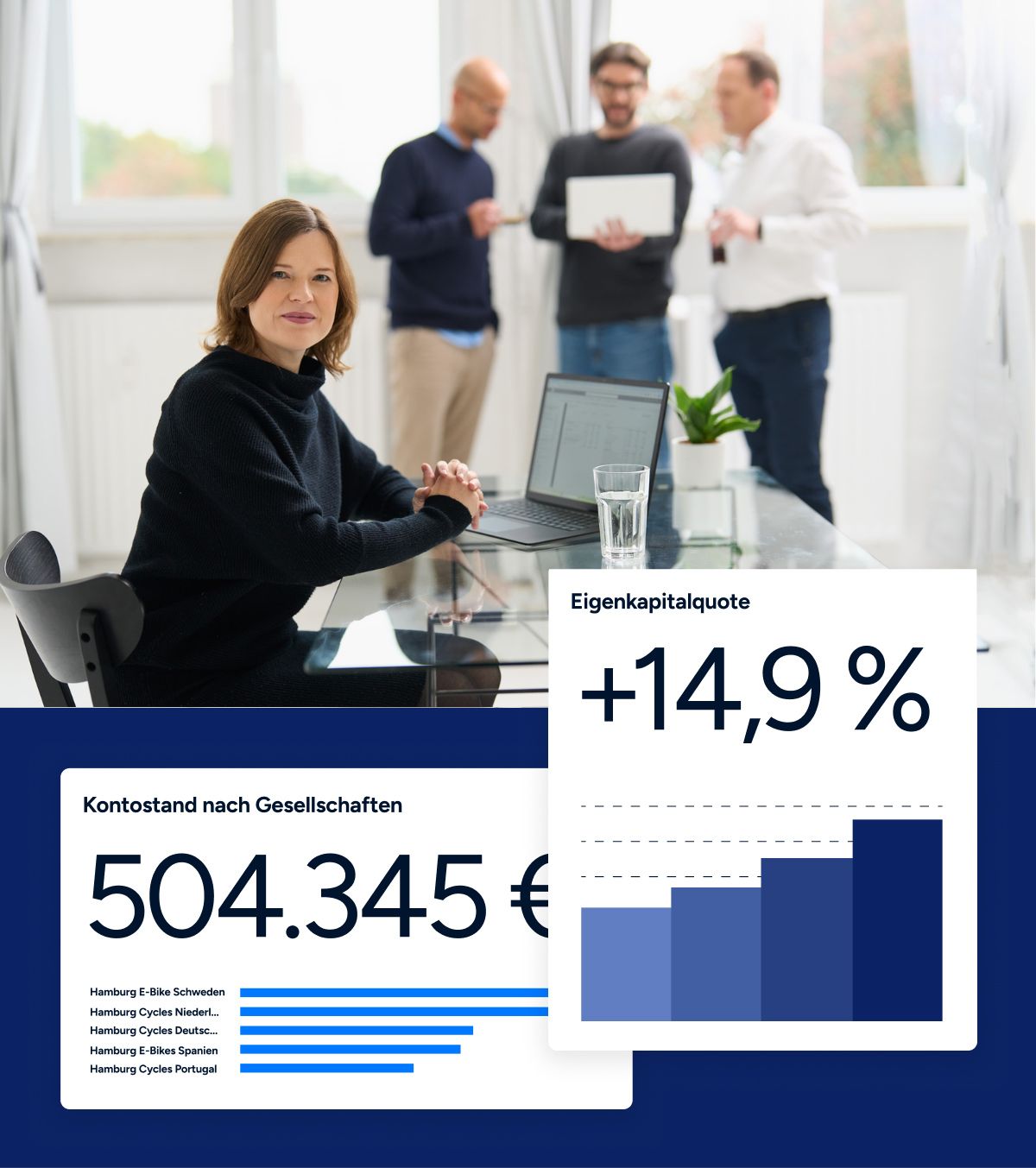 Dies ist ein Website Header mit Zahlen und Balken von loyos bi, darüber sieht man drei Männer im Hintergrund und eine Frau im Vordergrund.