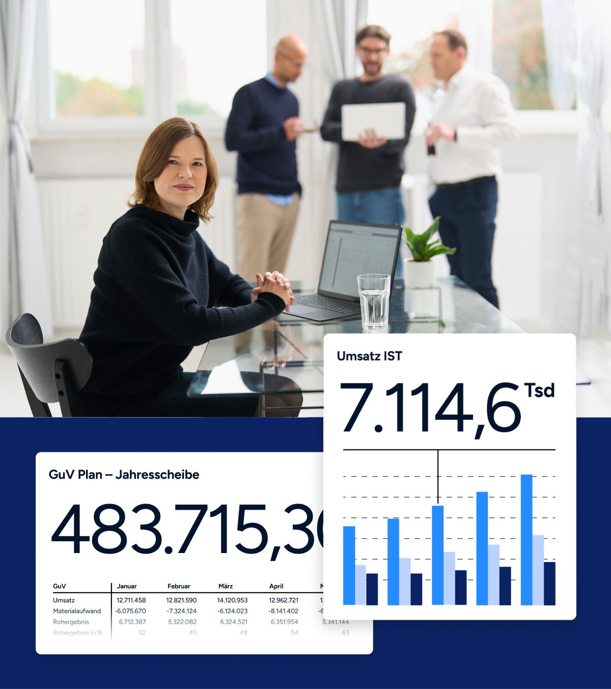 Dies ist ein Website Header mit Zahlen und Balken von loyos bi, darüber sieht man drei Männer im Hintergrund und eine Frau im Vordergrund.