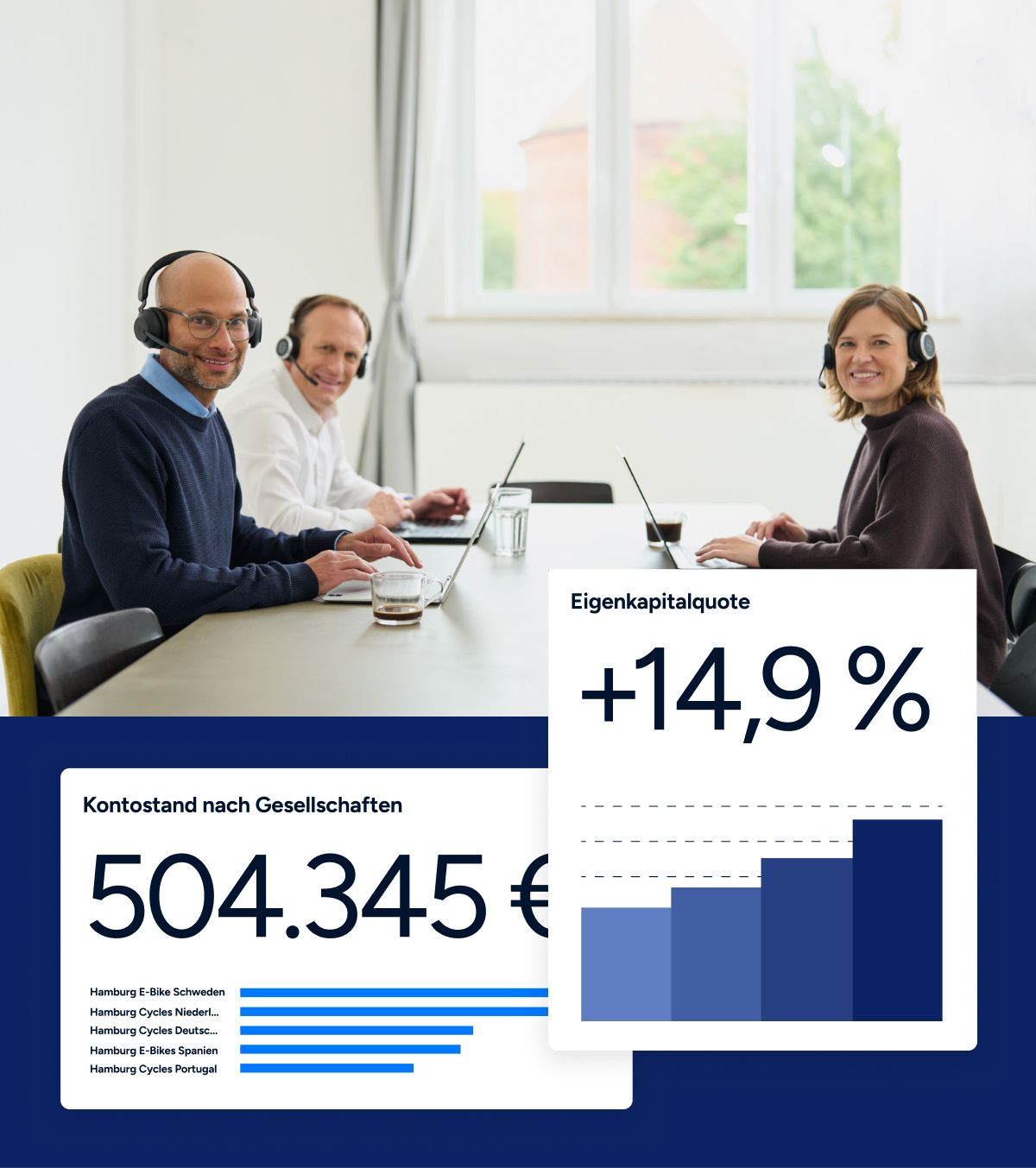 Drei Mitarbeiter von loyos bi sitzen am Tisch mit Laptops, lächeln in die Kamera. Darunter sind Zahlen und Balkendiagramme zu sehen. Es ist ein Header einer Website