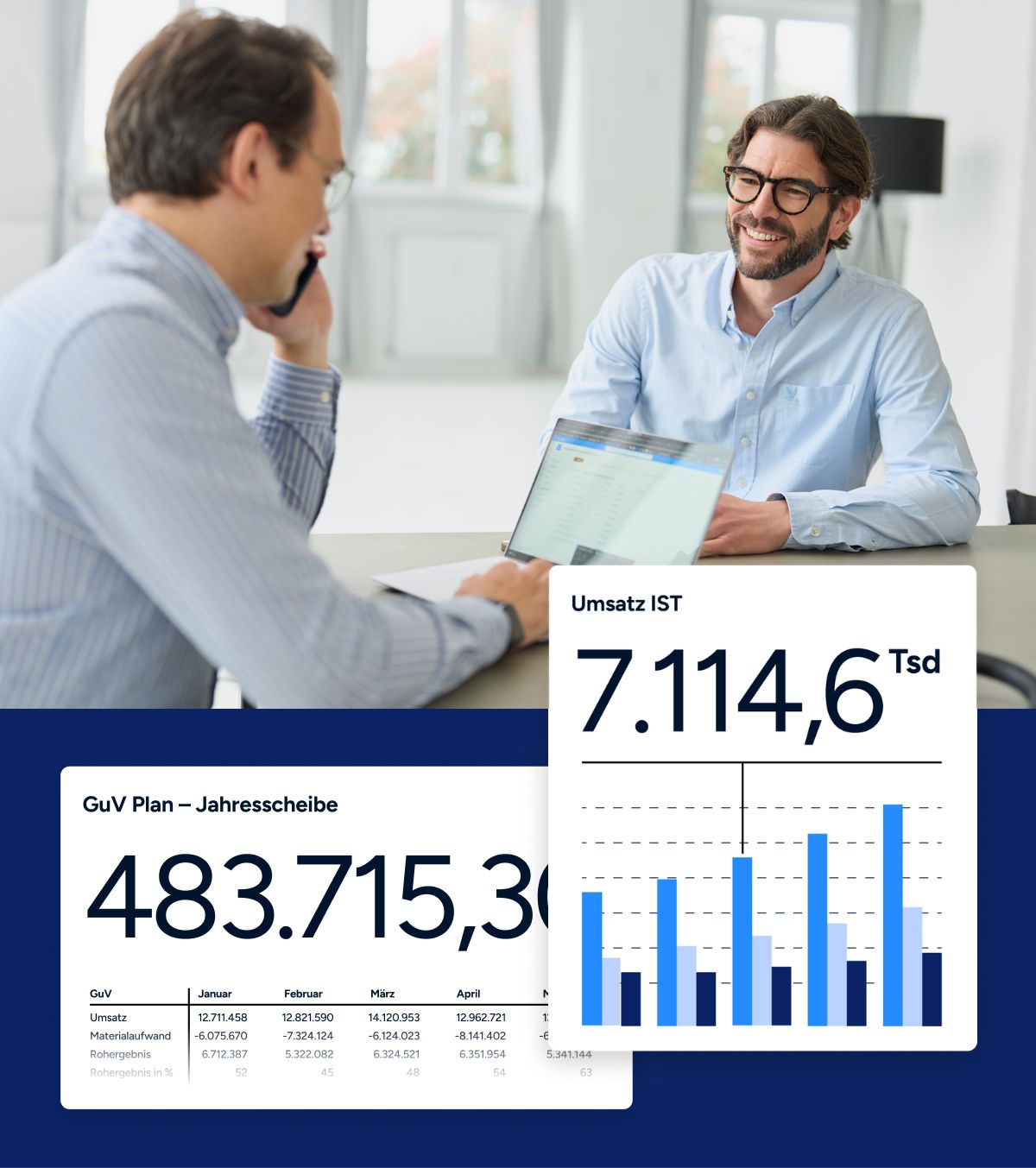 Florian und Martin von loyos bi sitzen am Tisch, darunter Zahlen für eine GuV