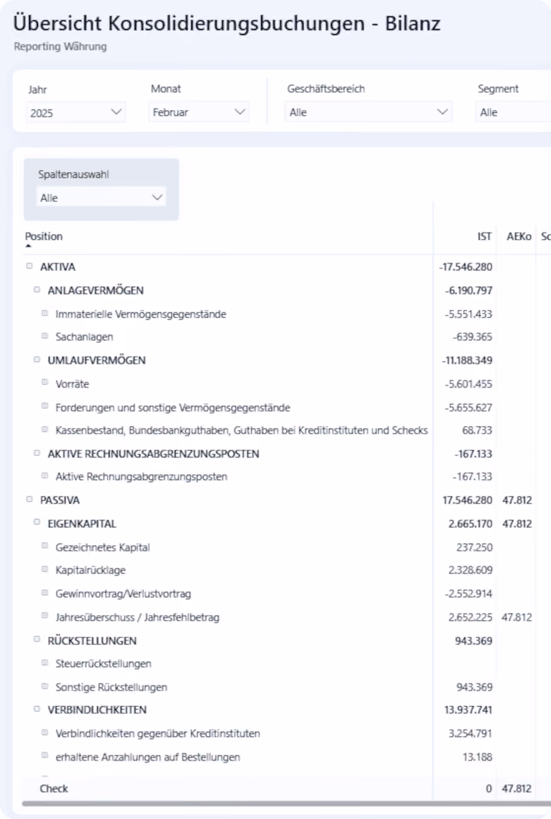 Das ist ein Screenshot aus der loyos bi Financial Management Suite und zeigt den Reiter Konsolidierung.