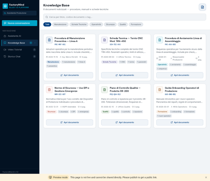 La Knowledge Base aziendale: tutti i documenti indicizzati sono navigabili per categoria e ricercabili per parola chiave, con accesso diretto alle singole pagineLa Knowledge Base aziendale: tutti i documenti indicizzati sono navigabili per categoria e ricercabili per parola chiave, con accesso diretto alle singole pagine