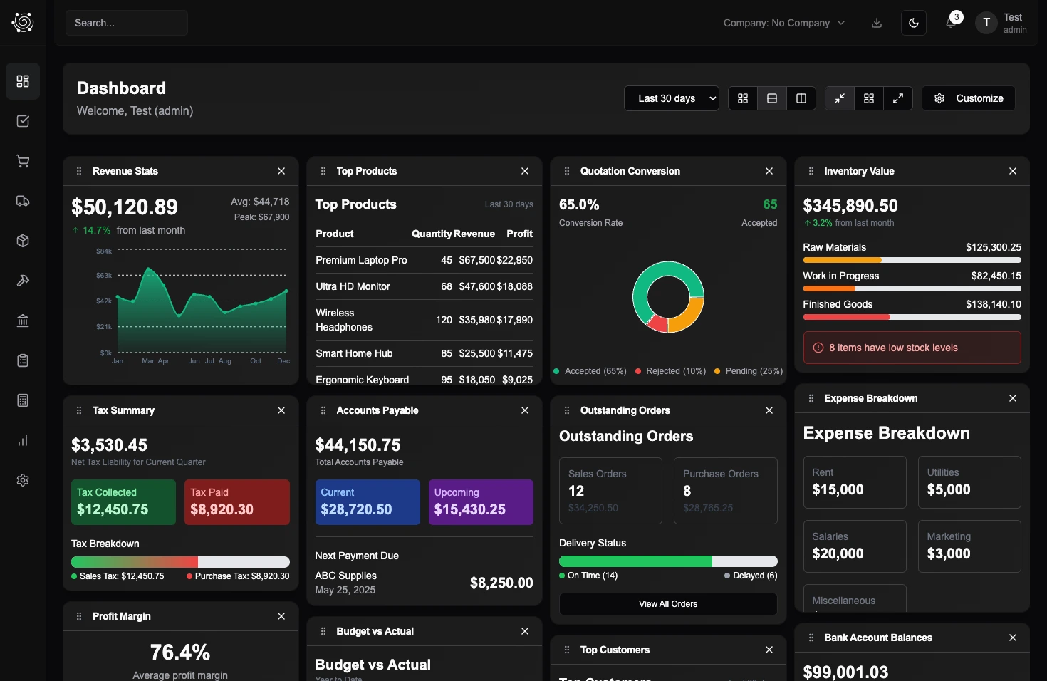 DNA ERP Dashboard — Dark Mode