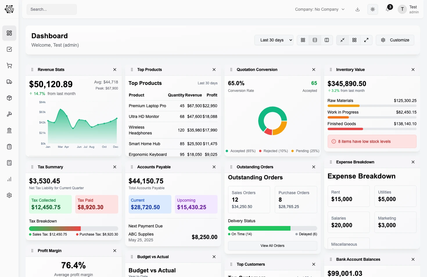 DNA ERP Dashboard — Light Mode