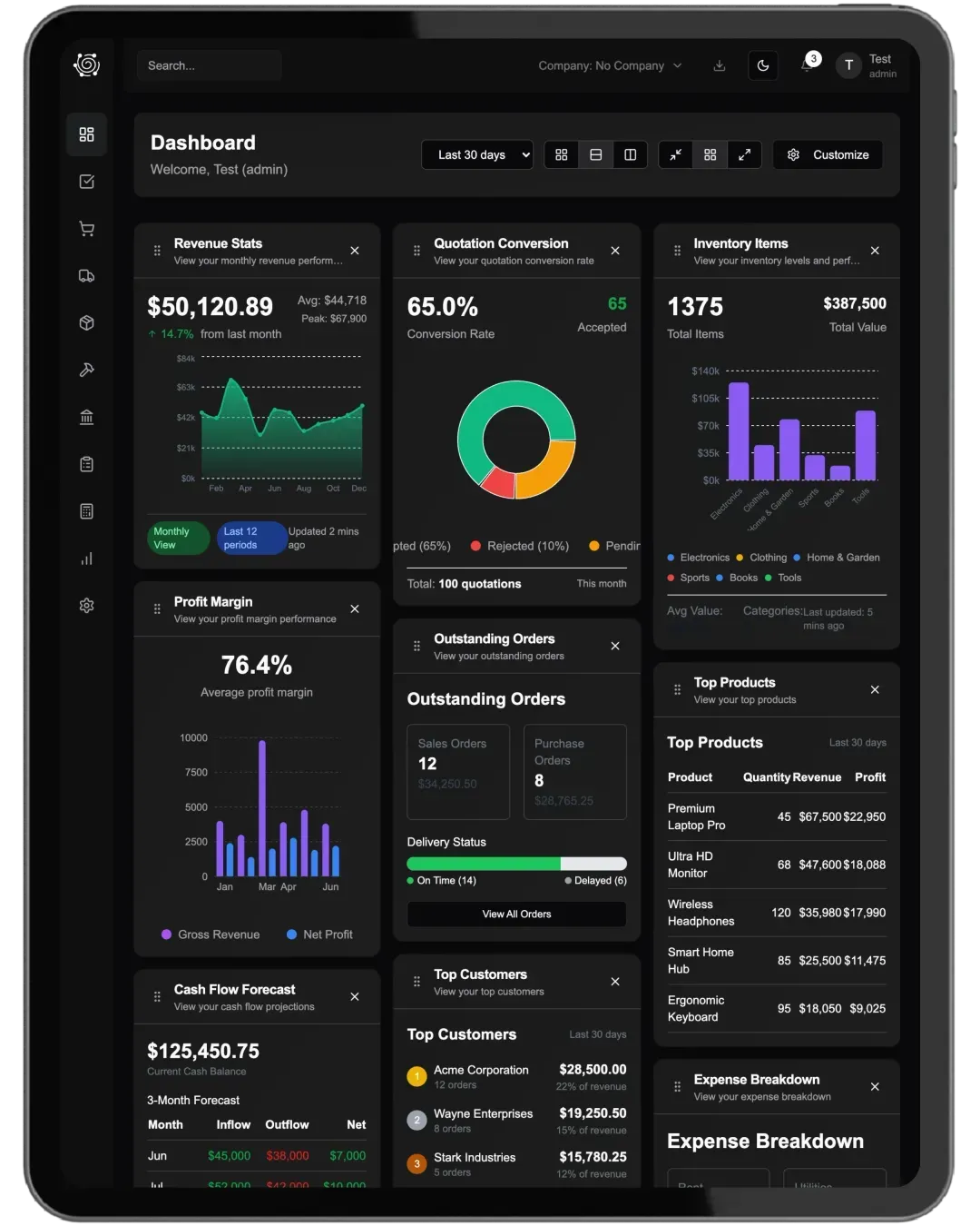 Dark mode ERP dashboard on tablet showing revenue, conversion, inventory, profit, orders, customers, and expenses.