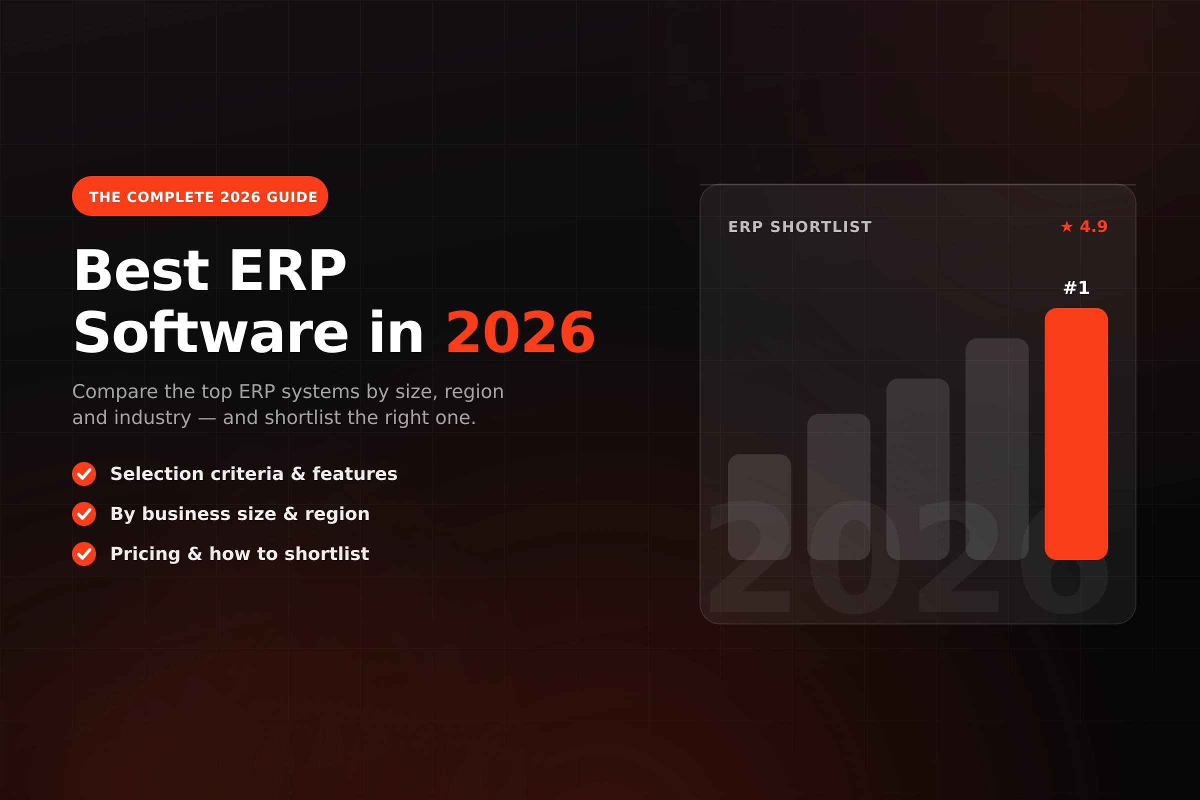 Best ERP software 2026 comparison — DNA ERP dashboard