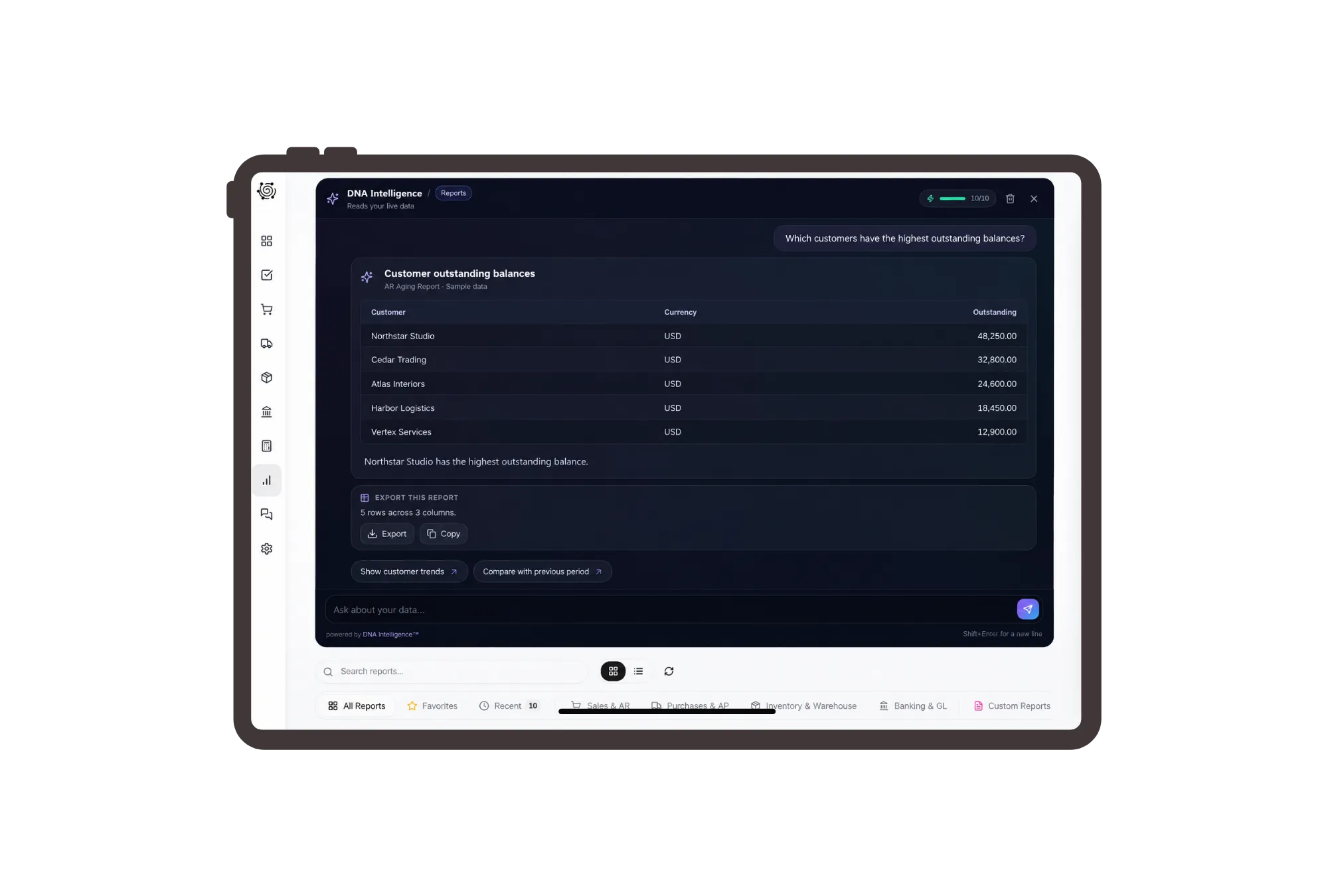 DNA Intelligence report displayed inside a tablet