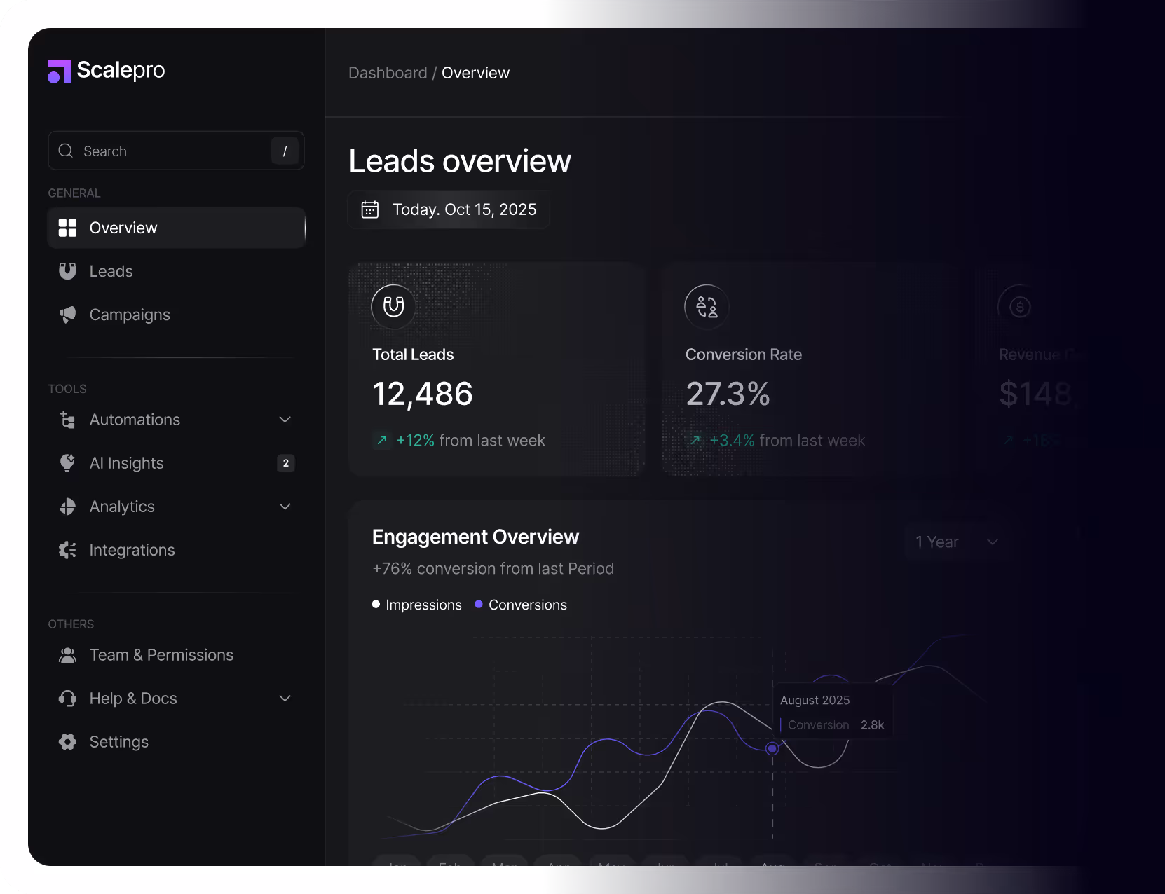 Turn visitors into loyal customers – 10x faster.