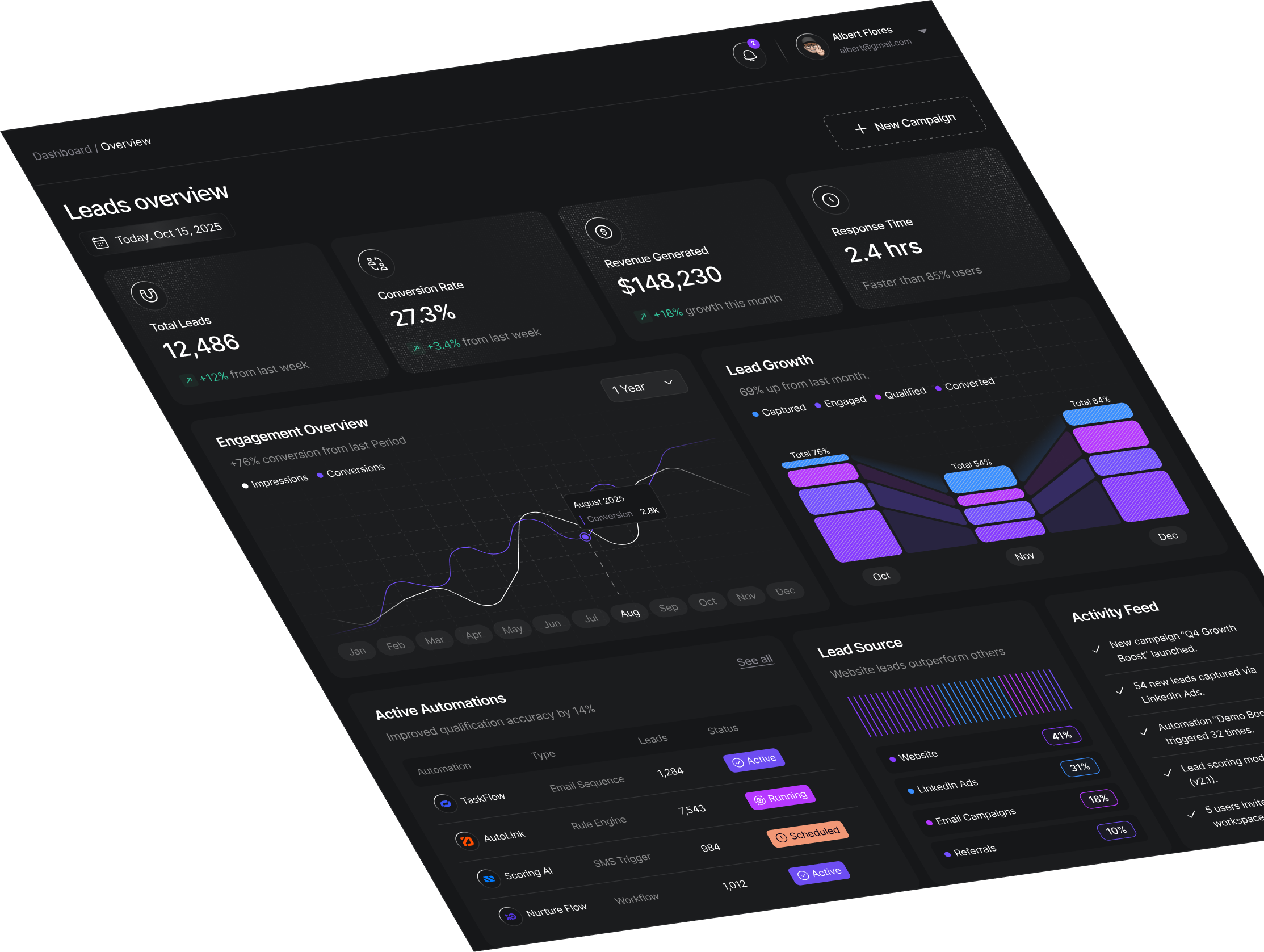 Features Data Image 02