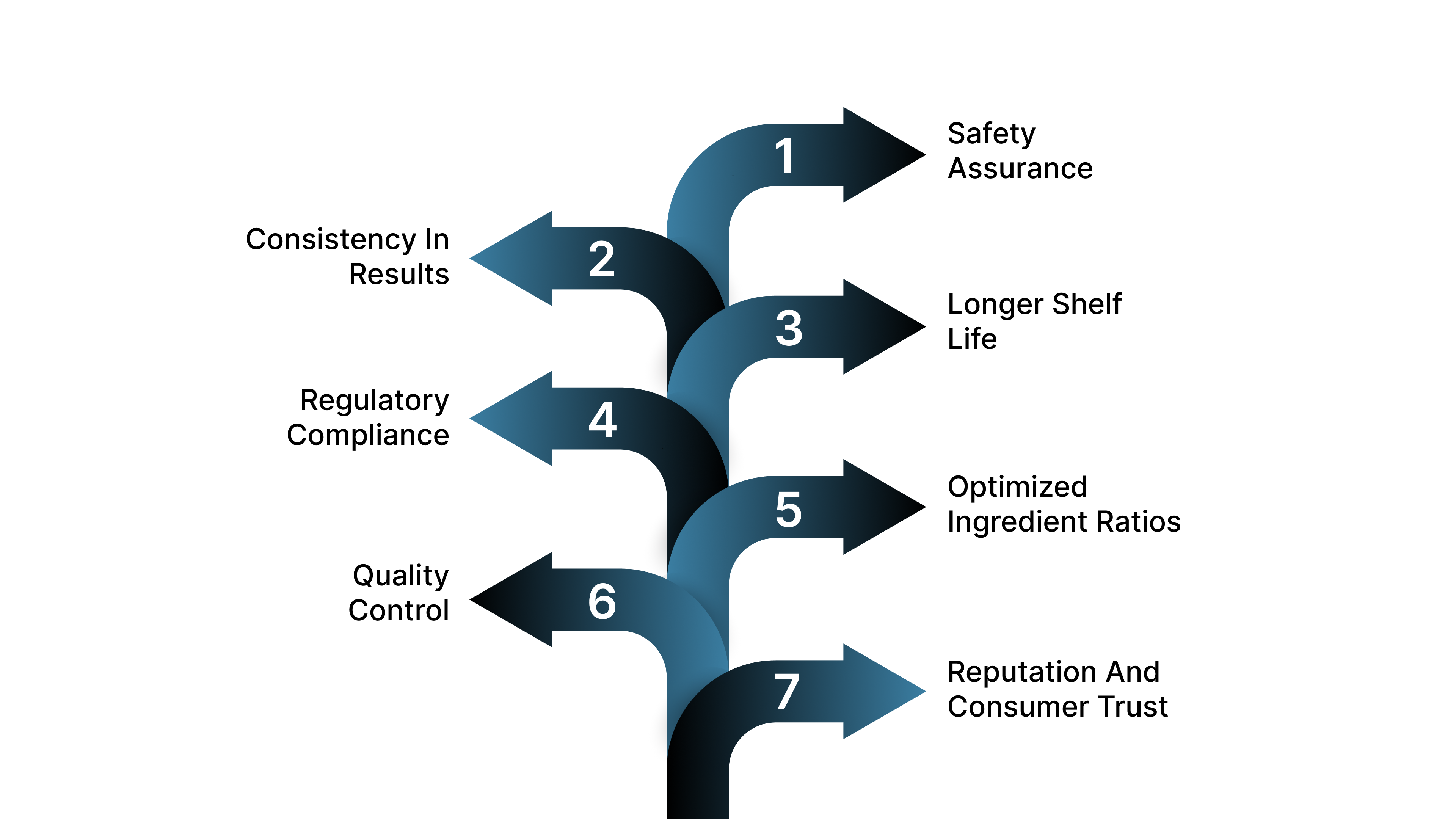 Why is Choosing Tested Lip Plumper Ingredients Essential for Safety and Consistency