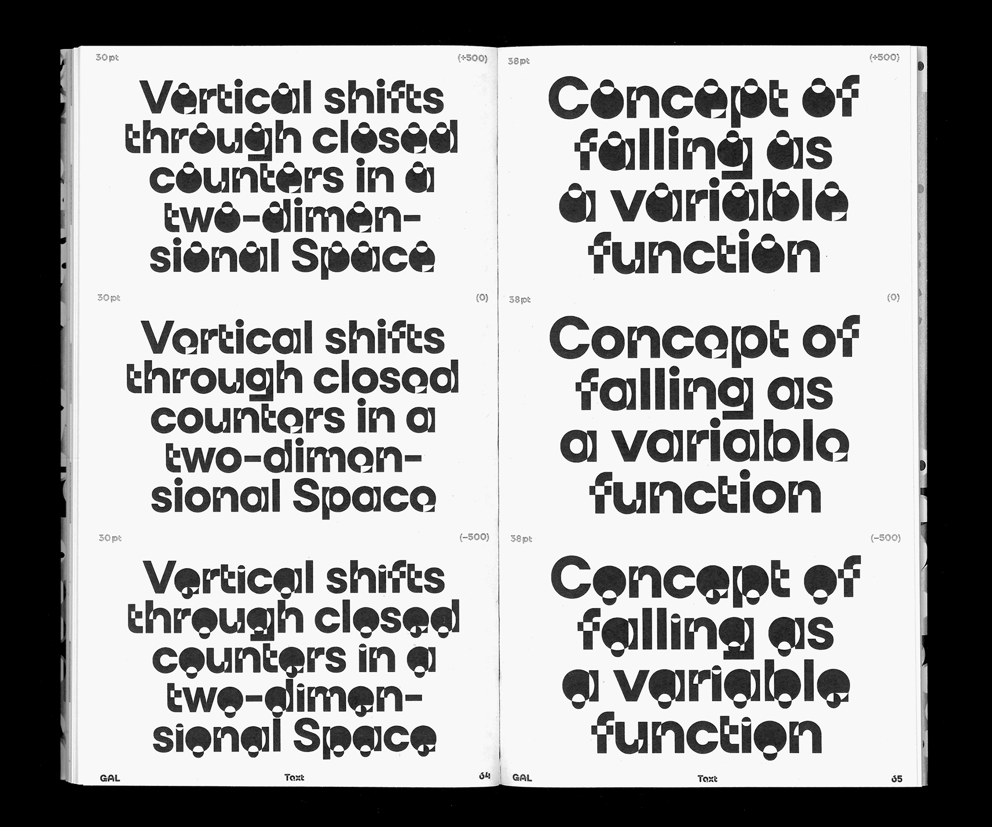Example of the GAL specimen book whith the font shown in a medium size. Below and abowe of the normal Font are the two most extreme variable expressions