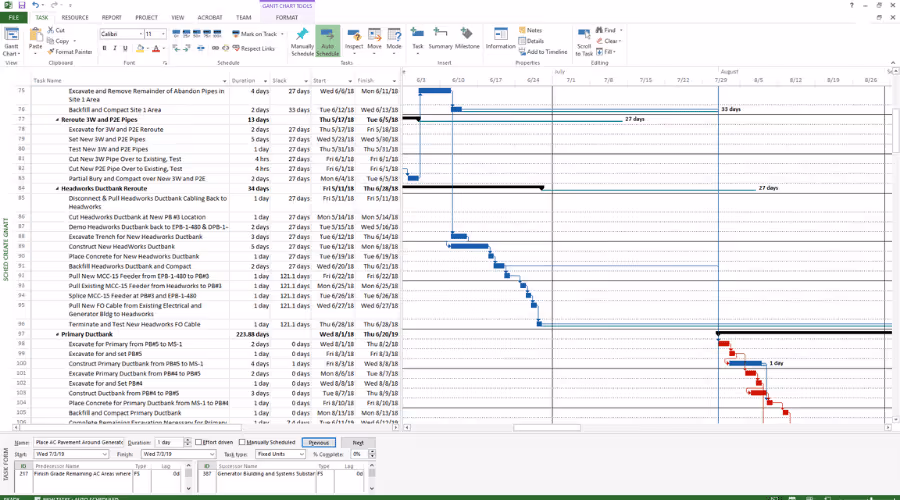 MS Project, Microsoft, oprogramowanie do zarządzania projektami w języku polskim