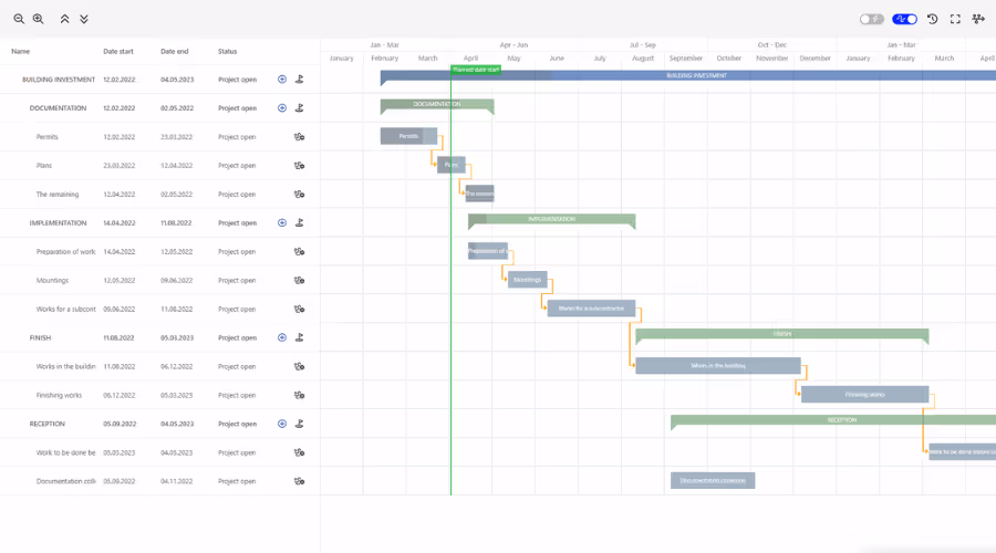 Schedule your projects