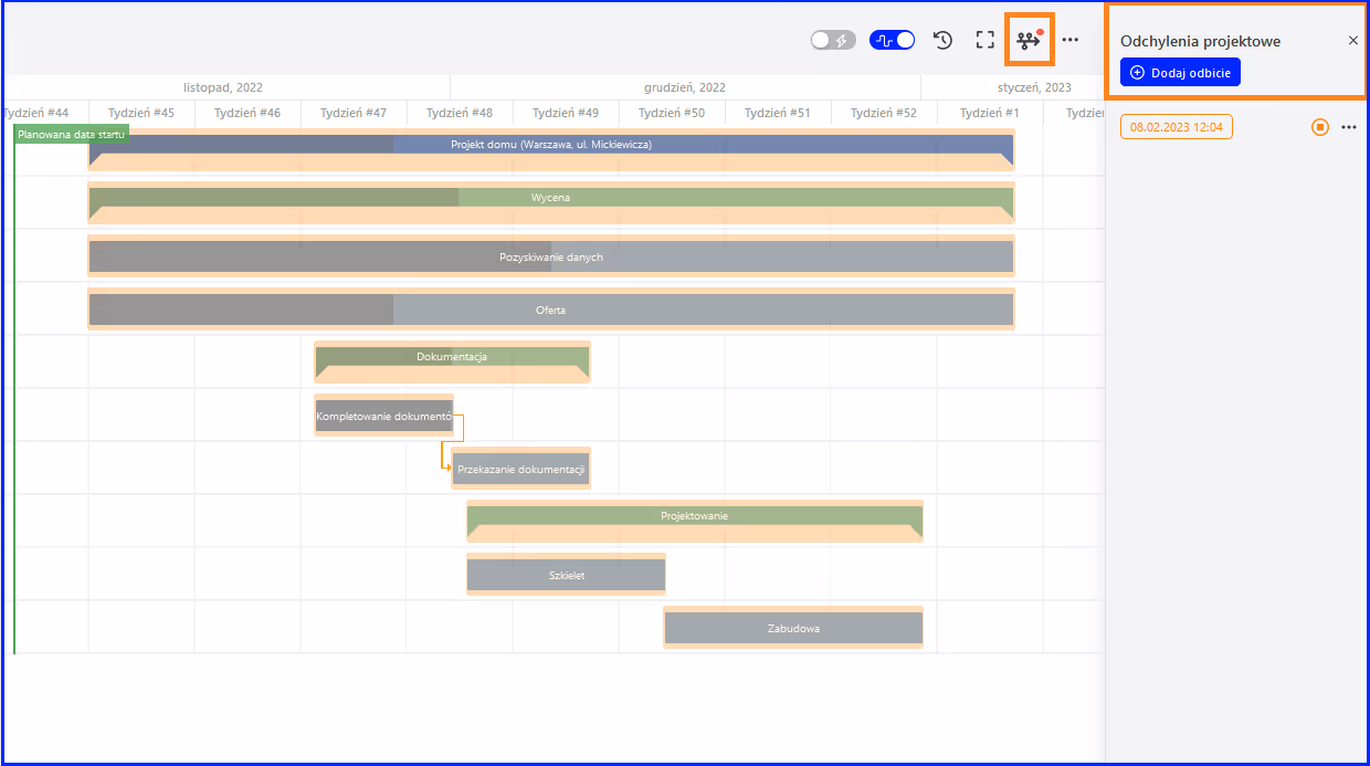 Odchylenia projektowe w IC Project