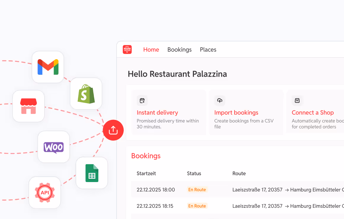 Digital dashboard showing booking management with integrations to Gmail, Shopify, WooCommerce, Google Sheets, and API.