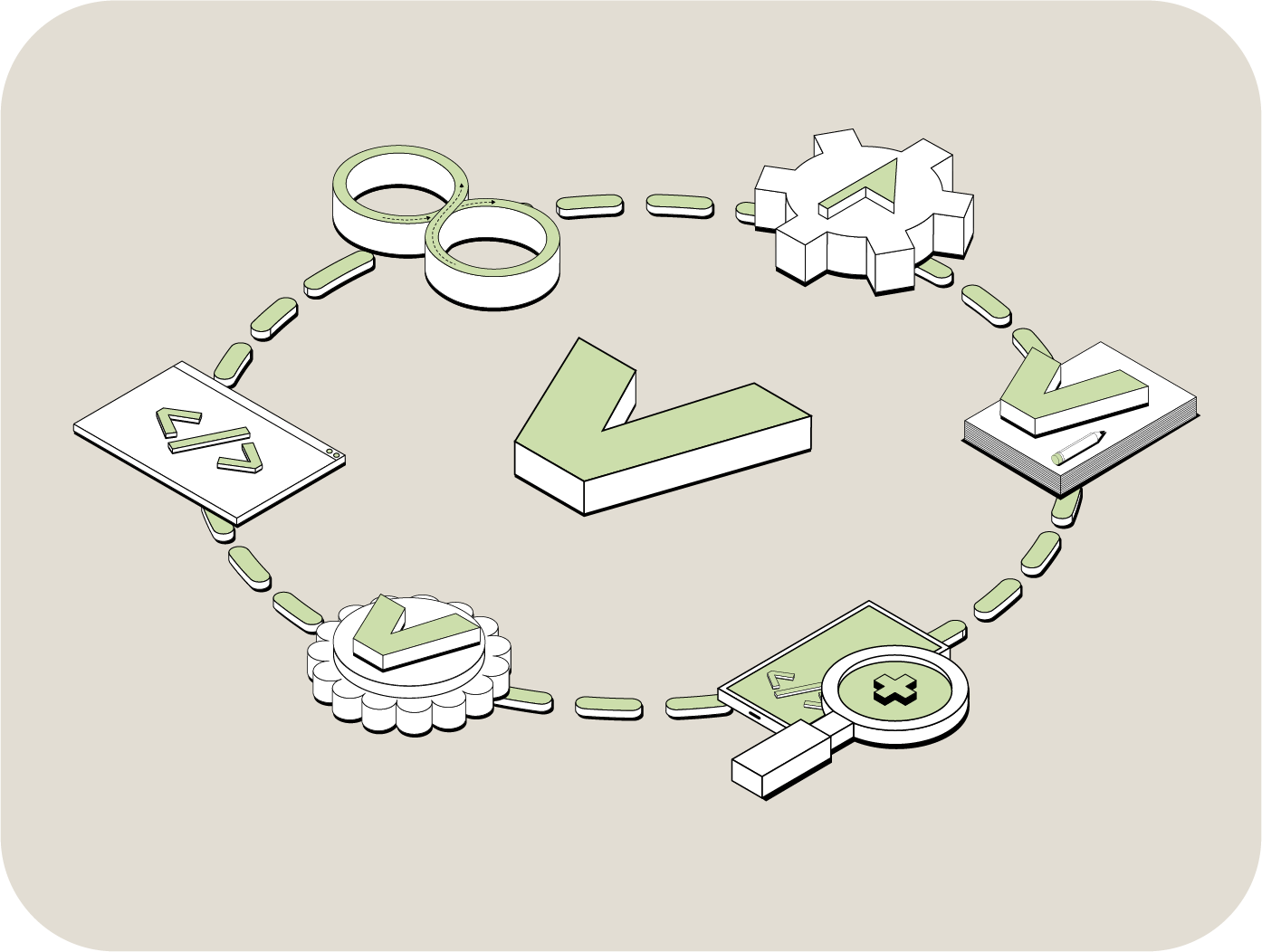 En illustration som beskriver våra tjänster