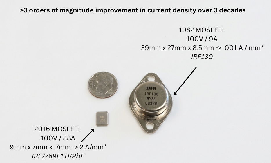 A close-up of a coin and a small round metal objectAI-generated content may be incorrect.