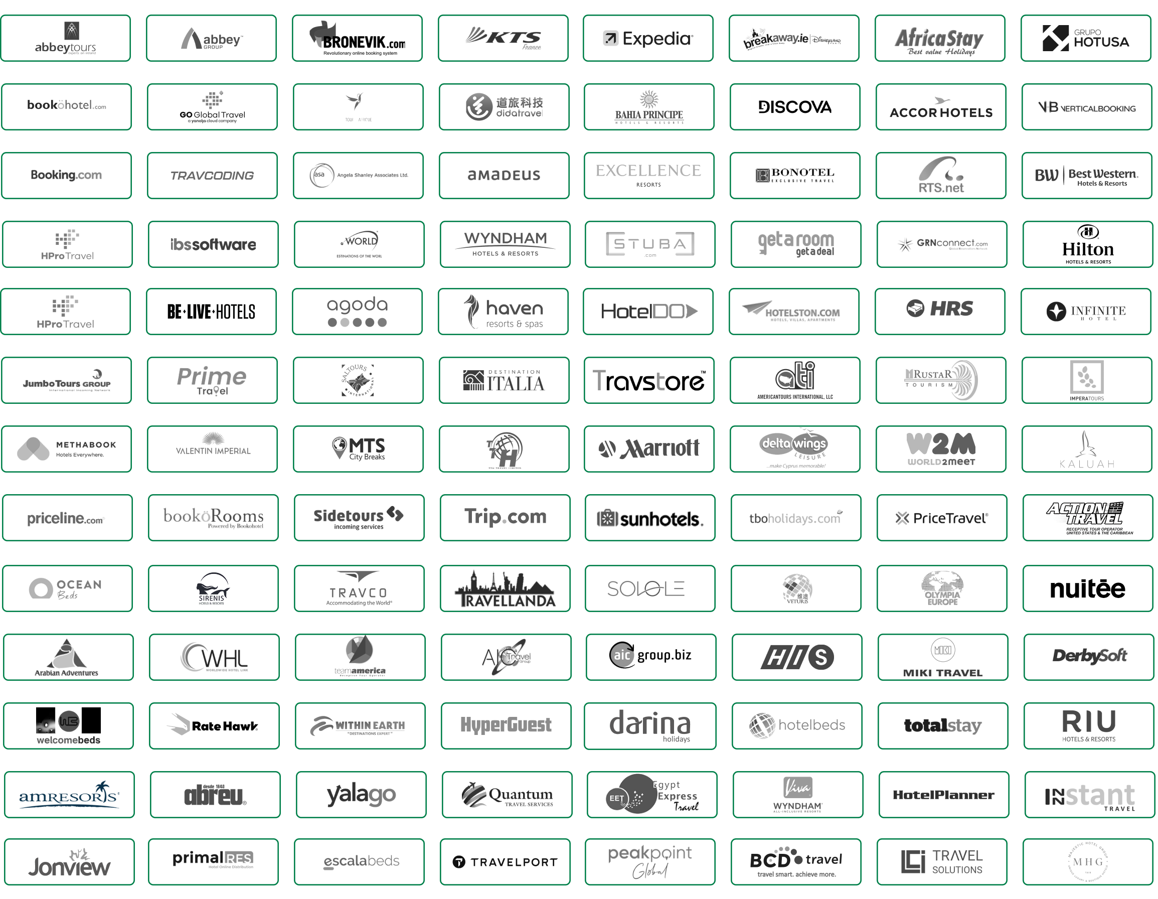 Connected to 300+ suppliers across the global hotel inventory