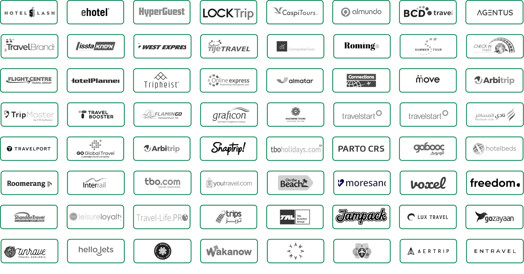 Trusted by leading OTAs, TMCs, and wholesalers