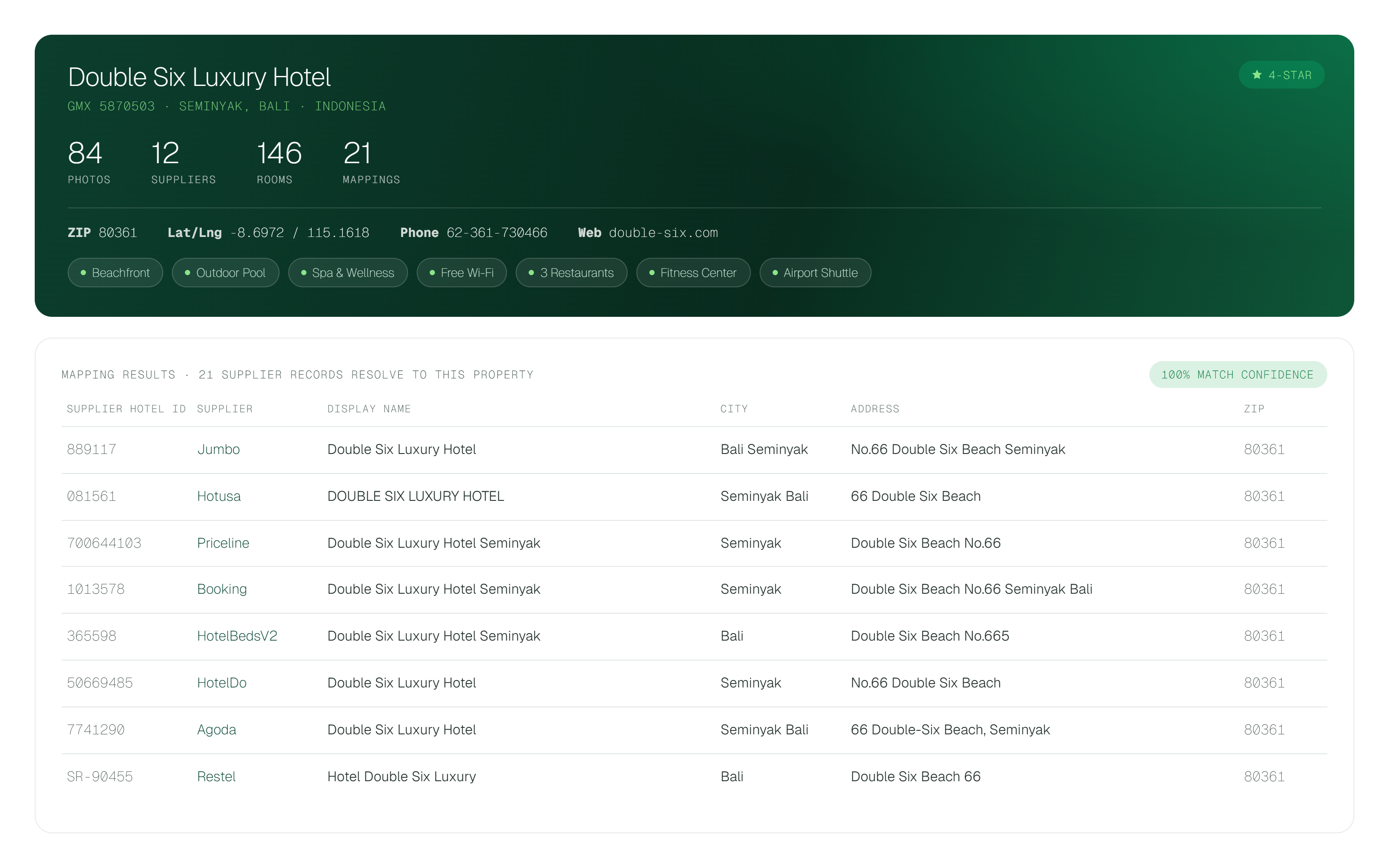 Rich Property Details — full property record with mapping results