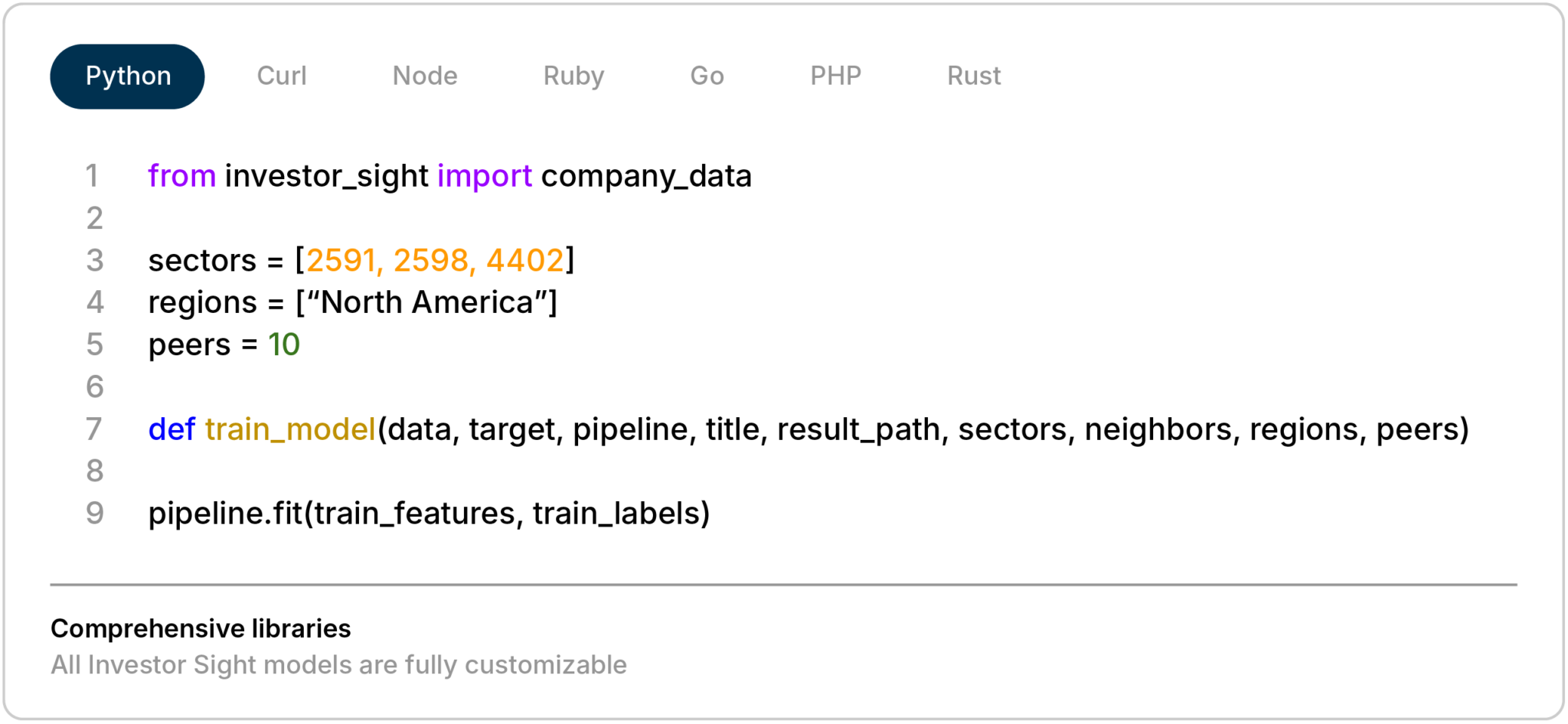 Customization Insight - InvestorSight