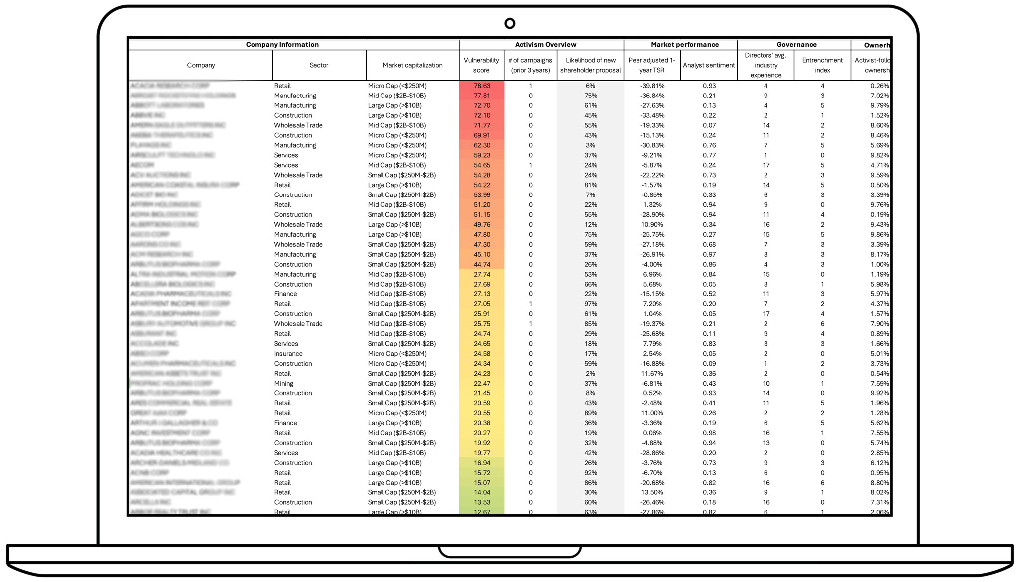 InvestorSight - ActivistDetect